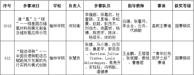 1a821aad-0caa-49cb-9e43-d6f1531ba961